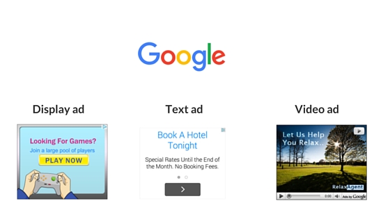 Google AdSense display ads