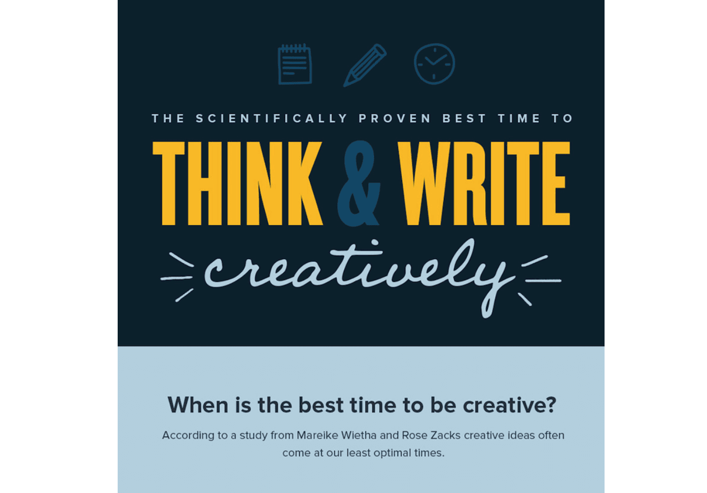 When to think and write