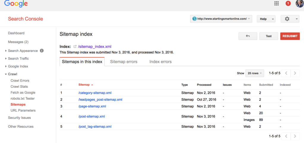 Processed sitemap